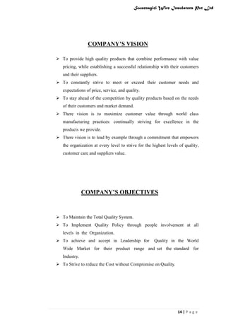Swarnagiri Wire Insulators Pvt Ltd

COMPANY’S VISION
 To provide high quality products that combine performance with value
pricing, while establishing a successful relationship with their customers
and their suppliers.
 To constantly strive to meet or exceed their customer needs and
expectations of price, service, and quality.
 To stay ahead of the competition by quality products based on the needs
of their customers and market demand.
 There vision is to maximize customer value through world class
manufacturing practices: continually striving for excellence in the
products we provide.
 There vision is to lead by example through a commitment that empowers
the organization at every level to strive for the highest levels of quality,
customer care and suppliers value.

COMPANY’S OBJECTIVES

 To Maintain the Total Quality System.
 To Implement Quality Policy through people involvement at all
levels in the Organization.
 To achieve and accept in Leadership for

Quality in the World

Wide Market for their product range and set the standard for
Industry.
 To Strive to reduce the Cost without Compromise on Quality.

14 | P a g e

 