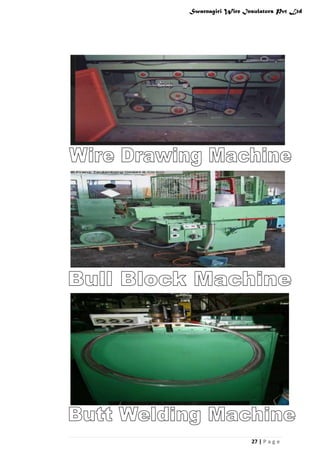 Swarnagiri Wire Insulators Pvt Ltd

27 | P a g e

 