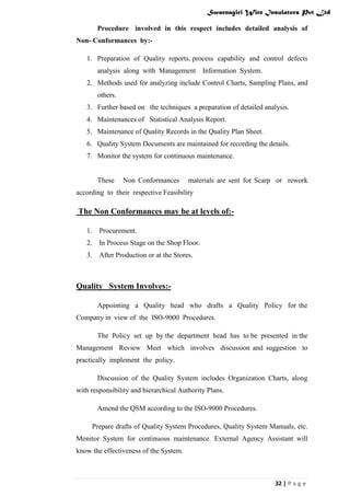 Swarnagiri Wire Insulators Pvt Ltd
Procedure involved in this respect includes detailed analysis of
Non- Conformances by:1. Preparation of Quality reports, process capability and control defects
analysis along with Management

Information System.

2. Methods used for analyzing include Control Charts, Sampling Plans, and
others.
3. Further based on the techniques a preparation of detailed analysis.
4. Maintenances of Statistical Analysis Report.
5. Maintenance of Quality Records in the Quality Plan Sheet.
6. Quality System Documents are maintained for recording the details.
7. Monitor the system for continuous maintenance.

These

Non Conformances

materials are sent for Scarp or rework

according to their respective Feasibility

The Non Conformances may be at levels of:1.

Procurement.

2.

In Process Stage on the Shop Floor.

3.

After Production or at the Stores.

Quality System Involves:Appointing a Quality head who drafts a Quality Policy for the
Company in view of the ISO-9000 Procedures.
The Policy set up by the department head has to be presented in the
Management Review Meet which involves discussion and suggestion to
practically implement the policy.
Discussion of the Quality System includes Organization Charts, along
with responsibility and hierarchical Authority Plans.
Amend the QSM according to the ISO-9000 Procedures.
Prepare drafts of Quality System Procedures, Quality System Manuals, etc.
Monitor System for continuous maintenance. External Agency Assistant will
know the effectiveness of the System.

32 | P a g e

 