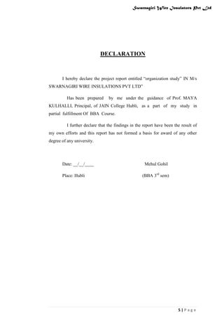 Swarnagiri Wire Insulators Pvt Ltd

DECLARATION

I hereby declare the project report entitled “organization study” IN M/s
SWARNAGIRI WIRE INSULATIONS PVT LTD”
Has been prepared

by me under the guidance of Prof. MAYA

KULHALLI, Principal, of JAIN College Hubli, as a part of my study in
partial fulfillment Of BBA Course.
I further declare that the findings in the report have been the result of
my own efforts and this report has not formed a basis for award of any other
degree of any university.

Date: __/__/____
Place: Hubli

Mehul Gohil
(BBA 3rd sem)

5|Page

 