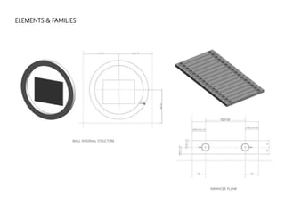 ELEMENTS & FAMILIES
WALL INTERNAL STRUCTURE
MANHOLE PLANK
 