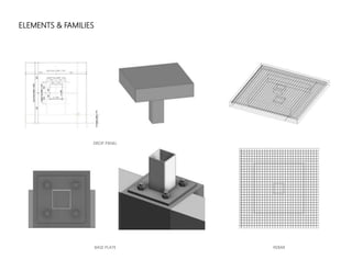 ELEMENTS & FAMILIES
DROP PANEL
BASE PLATE REBAR
 