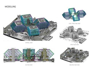 MODELLING
ARCHITECTURE VIEW
STRUCTURE VIEW
SECTION VIEW
OVERALL VIEW
STEEL STRUCTURE VIEW
 
