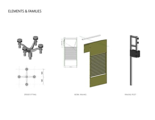ELEMENTS & FAMILIES
SPIDER FITTING BOWL RAILING RAILING POST
 