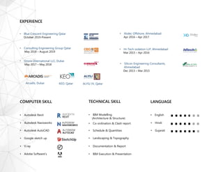 LANGUAGE
• Hindi
• Gujarati
• English
COMPUTER SKILL
• Blue Crescent Engineering Qatar
October 2019-Present
• Consulting Engineering Group Qatar
May 2018 – August 2019
• Omnix International LLC, Dubai
May 2017 – May 2018
Arcadis, Dubai KEO, Qatar ALYSJ JV, Qatar
• Xtolec Offshore, Ahmedabad
Apr 2016 – Apr 2017
• Hi-Tech isolation LLP, Ahmedabad
Mar 2015 – Apr 2016
• Silicon Engineering Consultants,
Ahmedabad
Dec 2013 – Mar 2015
EXPERIENCE
TECHNICAL SKILL
• V.ray
• Adobe Software's
• Autodesk Revit
• Autodesk Navisworks
• Autodesk AutoCAD
• Google sketch up
• Co-ordination & Clash report
• BIM Modelling
(Architecture & Structure)
• Schedule & Quantities
• Documentation & Report
• BIM Execution & Presentation
• Landscaping & Topography
 