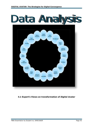 DIGITAL AVATAR- The Strategies for Digital Convergence




        4.1 Expert’s Views on transformation of Digital Avatar




MBA Dissertation by Student no. 099018609                        Page 45
 