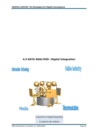 DIGITAL AVATAR- The Strategies for Digital Convergence




             4.3 DATA ANALYSIS –Digital Integration




MBA Dissertation by Student no. 099018609                Page 50
 