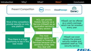 Most of the competitors
provide security on only
one platform
HCL can provide
Holistic Security as a
Service (HSaaS) as an
application service to
many sectors
HSaaS can be offered
as a yearly package
which can be renewed
every year
Thus there is a huge
opportunity to tap in this
new model
fob The most bob
relevant sector for
HSaaS is Financial
Services because of the
sensitivity of the data
they deal with
HSaaS can even
replace the present
security models and
establish itself as THE
security service
Introduction Why? What? How? Conclusion
Present Competition
 