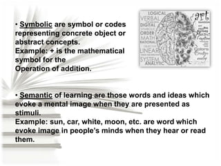 • Symbolic are symbol or codes
representing concrete object or
abstract concepts.
Example: + is the mathematical
symbol for the
Operation of addition.

• Semantic of learning are those words and ideas which
evoke a mental image when they are presented as
stimuli.
Example: sun, car, white, moon, etc. are word which
evoke image in people’s minds when they hear or read
them.

 