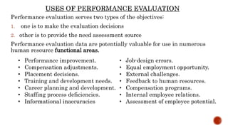 Performance evaluation serves two types of the objectives:
1. one is to make the evaluation decisions
2. other is to provide the need assessment source
Performance evaluation data are potentially valuable for use in numerous
human resource functional areas.
• Performance improvement.
• Compensation adjustments.
• Placement decisions.
• Training and development needs.
• Career planning and development.
• Staffing process deficiencies.
• Informational inaccuracies
• Job-design errors.
• Equal employment opportunity.
• External challenges.
• Feedback to human resources.
• Compensation programs.
• Internal employee relations.
• Assessment of employee potential.
 