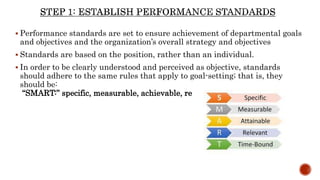  Performance standards are set to ensure achievement of departmental goals
and objectives and the organization’s overall strategy and objectives
 Standards are based on the position, rather than an individual.
 In order to be clearly understood and perceived as objective, standards
should adhere to the same rules that apply to goal-setting; that is, they
should be:
“SMART:” specific, measurable, achievable, relevant and time bound.
 