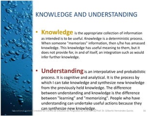 Mei 04 tefl | PPTX | Education