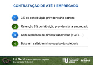 CONTRATAÇÃO DE ATÉ 1 EMPREGADO


 1       3% de contribuição previdenciária patronal


 2       Retenção 8% contribuição previdenciária empregado

 3       Sem supressão de direitos trabalhistas (FGTS…)


 4       Base um salário mínimo ou piso da categoria




Lei Geral da Micro e Pequena Empresa
Empreendedor Individual
 