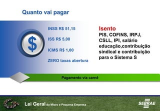 Quanto vai pagar

             INSS R$ 51,15                 Isento
                                           PIS, COFINS, IRPJ,

 $
             ISS R$ 5,00                   CSLL, IPI, salário
                                           educação,contribuição
             ICMS R$ 1,00                  sindical e contribuição
                                           para o Sistema S
             ZERO taxas abertura



                     Pagamento via carnê




Lei Geral da Micro e Pequena Empresa
 