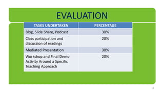EVALUATION
     TASKS UNDERTAKEN        PERCENTAGE
Blog, Slide Share, Podcast      30%
Class participation and         20%
discussion of readings
Mediated Presentation           30%
Workshop and Final Demo         20%
Activity Around a Specific
Teaching Approach




                                          11
 