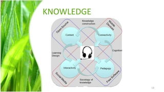 KNOWLEDGE




            13
 