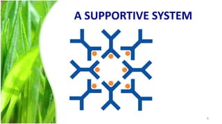 A SUPPORTIVE SYSTEM




                      4
 