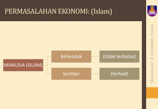 PERMASALAHAN EKONOMI: (Islam)
