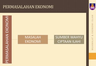 PERMASALAHAN EKONOMI