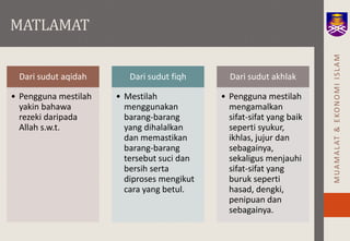 Contoh Semasa Prinsip Penggunaan Dalam Ekonomi Islam