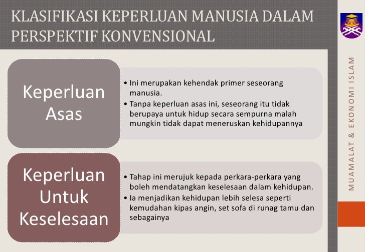 Penggunaan Menurut Ekonomi Islam