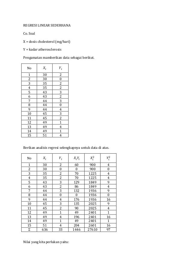 Mei Puspita Wati 1101125049 Math4b Regresi Linear Sederhana Dan Berga