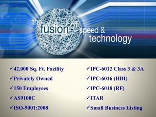 42,000 Sq. Ft. Facility
Privately Owned
150 Employees
AS9100C
ISO-9001:2008
IPC-6012 Class 3 & 3A
IPC-6016 (HDI)
IPC-6018 (RF)
ITAR
Small Business Listing
 