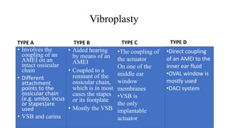 Vibroplasty
TYPE A
• Involves the
coupling of an
AMEI on an
intact ossicular
chain
• Different
attachment
points to the
ossicular chain
(e.g. umbo, incus
or stapes)are
used
• VSB and carina
TYPE B
• Aided hearing
by means of an
AMEI
• Coupled to a
remnant of the
ossicular chain,
which is in most
cases the stapes
or its footplate
• Mostly the VSB
•The coupling of
the actuator
On one of the
middle ear
window
membranes
•VSB is
the only
implantable
actuator
•Direct coupling
of an AMEI to the
inner ear fluid
•OVAL window is
mostly used
•DACI system
TYPE C TYPE D
 
