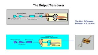 The Output Transducer
The Only Difference
Between M.E.I & H.A
 