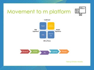 Movement to m platform




     Branch   ATM        Laptop   Phone
                    PC



                                      Taking Ontario Mobile
 