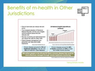 86

Benefits of m-health in Other
Jurisdictions




                          Taking Ontario Mobile
 