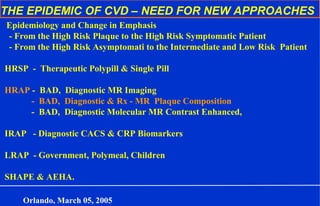 THE EPIDEMIC OF CVD – NEED FOR NEW APPROACHES
Epidemiology and Change in Emphasis
- From the High Risk Plaque to the High Risk Symptomatic Patient
- From the High Risk Asymptomati to the Intermediate and Low Risk Patient
HRSP - Therapeutic Polypill & Single Pill
HRAP - BAD, Diagnostic MR Imaging
- BAD, Diagnostic & Rx - MR Plaque Composition
- BAD, Diagnostic Molecular MR Contrast Enhanced,
IRAP - Diagnostic CACS & CRP Biomarkers
LRAP - Government, Polymeal, Children
SHAPE & AEHA.
Orlando, March 05, 2005
 