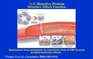 2) C-Reactive Protein
Structure Affects Function
Dissociation from pentameric to monomeric form of CRP to exert
proatherosclerotic effects
Verma, S et. al. Circulation 2004;109:1914.
 
