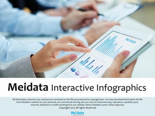 Meidata Interactive Infographics
All information, artwork, text, and pictures contained on this file are protected by copyright laws. You may download information this file
from Meidata’s website for your personal, non-commercial viewing, but you may not otherwise copy, reproduce, republish, post,
transmit, distribute or modify anything from our website without Meidata’s prior written approval.
Copyright 2013 All rights Reserved
 