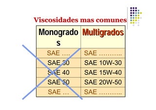 Viscosidades mas comunes
 Monogrado Multigrados
     s
   SAE ….   SAE ………..
   SAE 30   SAE 10W-30
   SAE 40   SAE 15W-40
   SAE 50   SAE 20W-50
   SAE …    SAE ………..
 