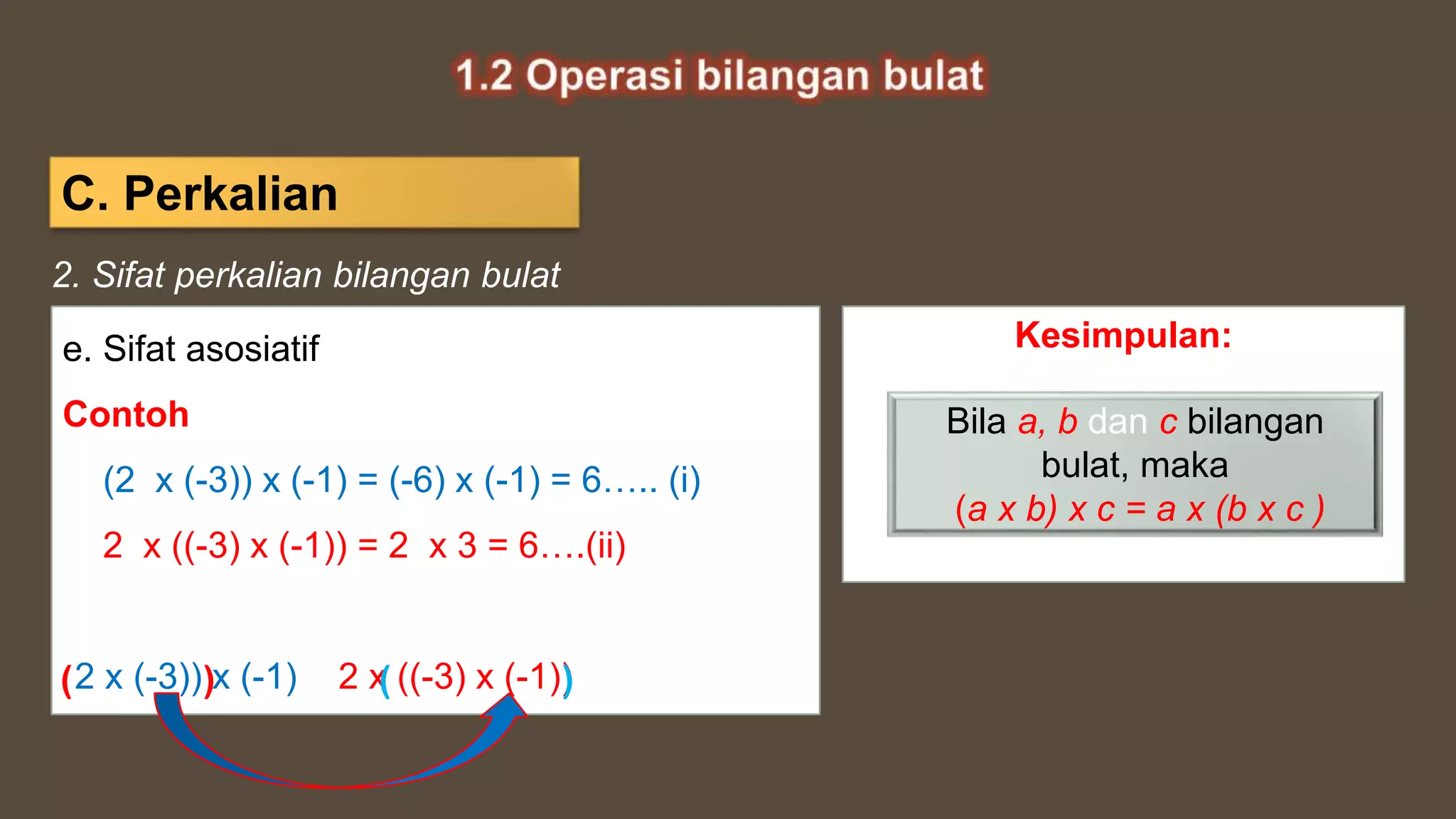 bilangan bulat (Meidytha puti sabrina) | PPT
