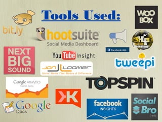 Tools Used:

 