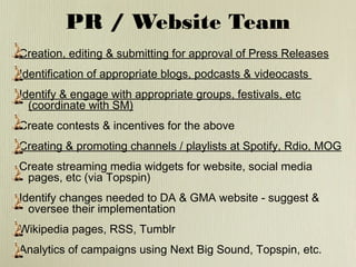 PR / Website Team
Creation, editing & submitting for approval of Press Releases
Identification of appropriate blogs, podcasts & videocasts
Identify & engage with appropriate groups, festivals, etc
(coordinate with SM)
Create contests & incentives for the above
Creating & promoting channels / playlists at Spotify, Rdio, MOG
Create streaming media widgets for website, social media
pages, etc (via Topspin)
Identify changes needed to DA & GMA website - suggest &
oversee their implementation
Wikipedia pages, RSS, Tumblr
Analytics of campaigns using Next Big Sound, Topspin, etc.

 