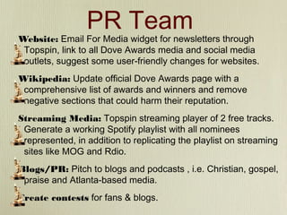 PR Team

Website: Email For Media widget for newsletters through
Topspin, link to all Dove Awards media and social media
outlets, suggest some user-friendly changes for websites.
Wikipedia: Update official Dove Awards page with a
comprehensive list of awards and winners and remove
negative sections that could harm their reputation.
Streaming Media: Topspin streaming player of 2 free tracks.
Generate a working Spotify playlist with all nominees
represented, in addition to replicating the playlist on streaming
sites like MOG and Rdio.
Blogs/PR: Pitch to blogs and podcasts , i.e. Christian, gospel,
praise and Atlanta-based media.
Create contests for fans & blogs.

 