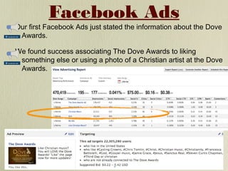 Facebook Ads

Our first Facebook Ads just stated the information about the Dove
Awards.
We found success associating The Dove Awards to liking
something else or using a photo of a Christian artist at the Dove
Awards.

 