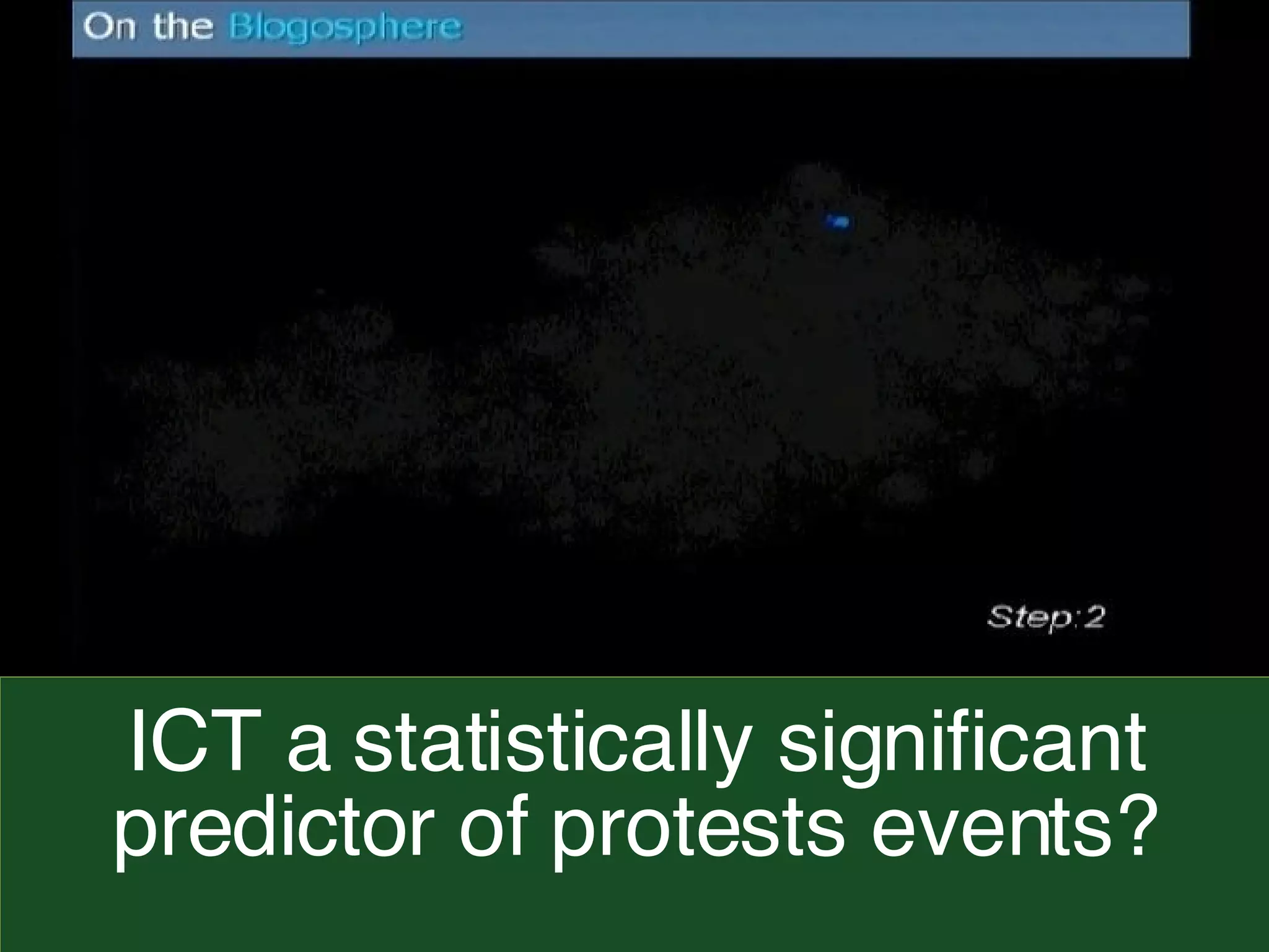 ICT a statistically significant predictor of protests events? 