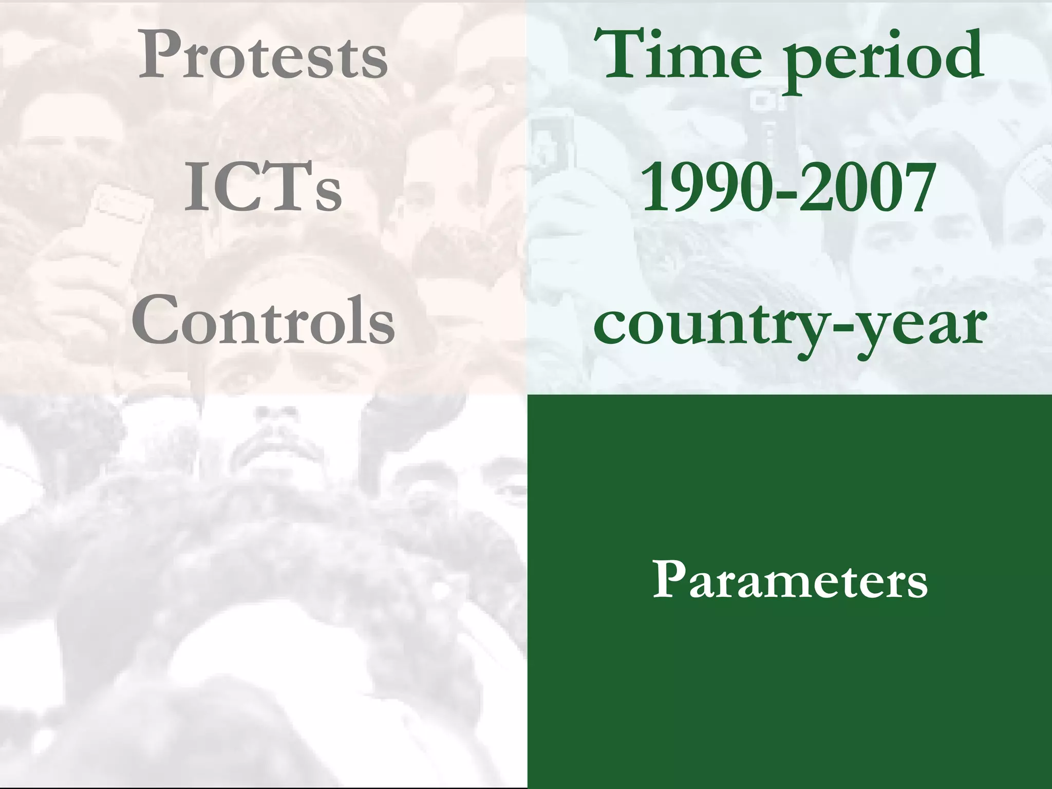 Parameters Protests ICTs Controls Time period 1990-2007 country-year 