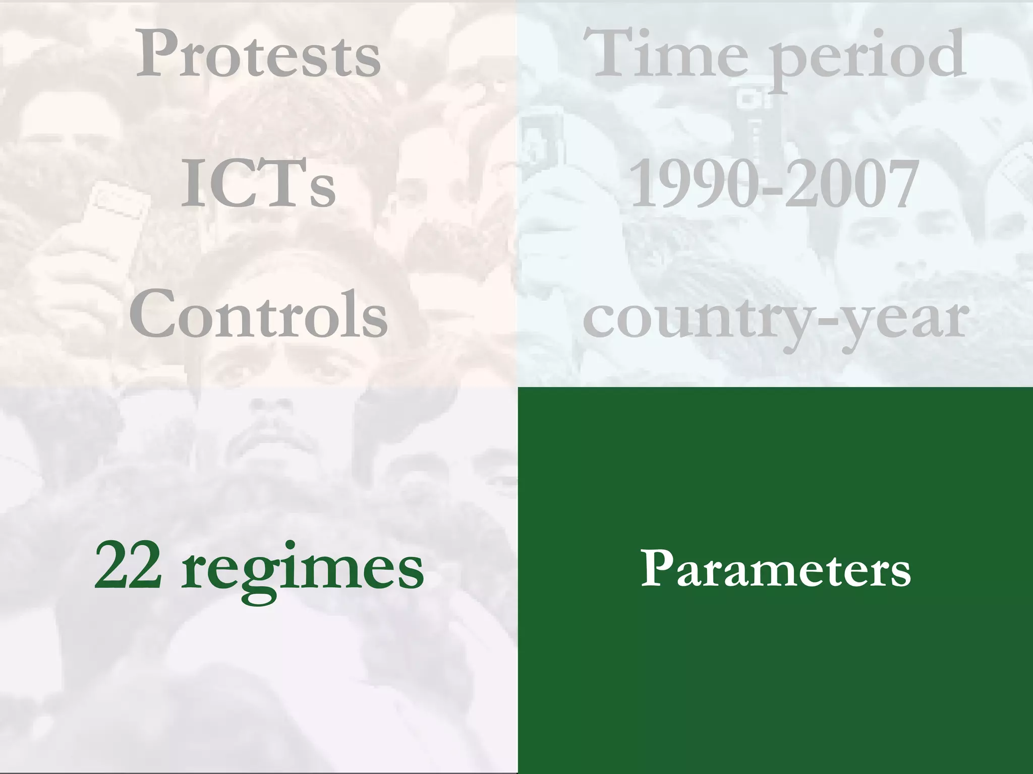 Parameters Protests ICTs Controls Time period 1990-2007 country-year 22 regimes 