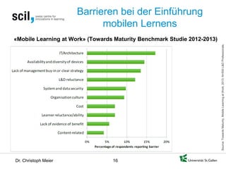 Dr. Christoph Meier 16 
«Mobile Learning at Work» (Towards Maturity Benchmark Studie 2012-2013) 
Barrieren bei der Einführung mobilen Lernens 
Source: Towards Maturity, Mobile Learning at Work, 2013; N=500 L&D Professionals.  