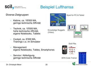 Dr. Christoph Meier 20 
Beispiel Lufthansa 
Diverse Zielgruppen 
› 
Kabine, ca. 18'000 MA, geringe technische Affinität 
› 
Technik, ca. 10'000 MA, hohe technische Affinität, eigene Notebooks, Tablets 
› 
Cockpit, ca. 6'000 MA, Trainings v.a. im Simulator 
› 
Management eigene Notebooks, Tables, Smartphones 
› 
Service / Abfertigung geringe technische Affinität 
Spiel für PC & Tablet 
Knowledge Nuggets (Video) 
Skill Pills 
IATA Code Trainer  