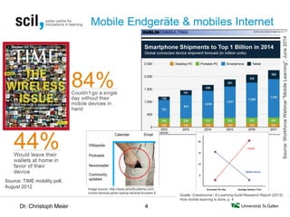 Dr. Christoph Meier 4 
Mobile Endgeräte & mobiles Internet 
Source: TIME mobility poll, August 2012 
Source: Workforce Webinar "Mobile Learning", June 2014 
Image source: http://www.airsoftoutletnw.com/ condor-tactical-pants-ripstop-tactical-trousers-8 
Quelle: Casebourne / E-Learning-Guild Research Report (2013): How mobile learning is done, p. 4  