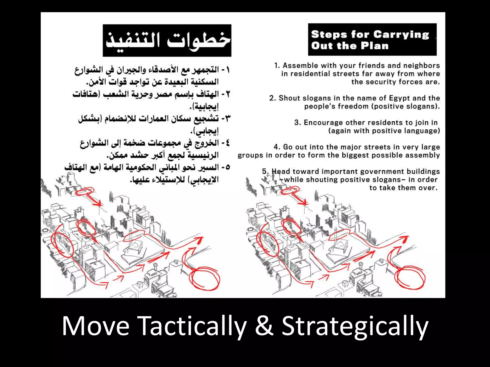 Move Tactically & Strategically