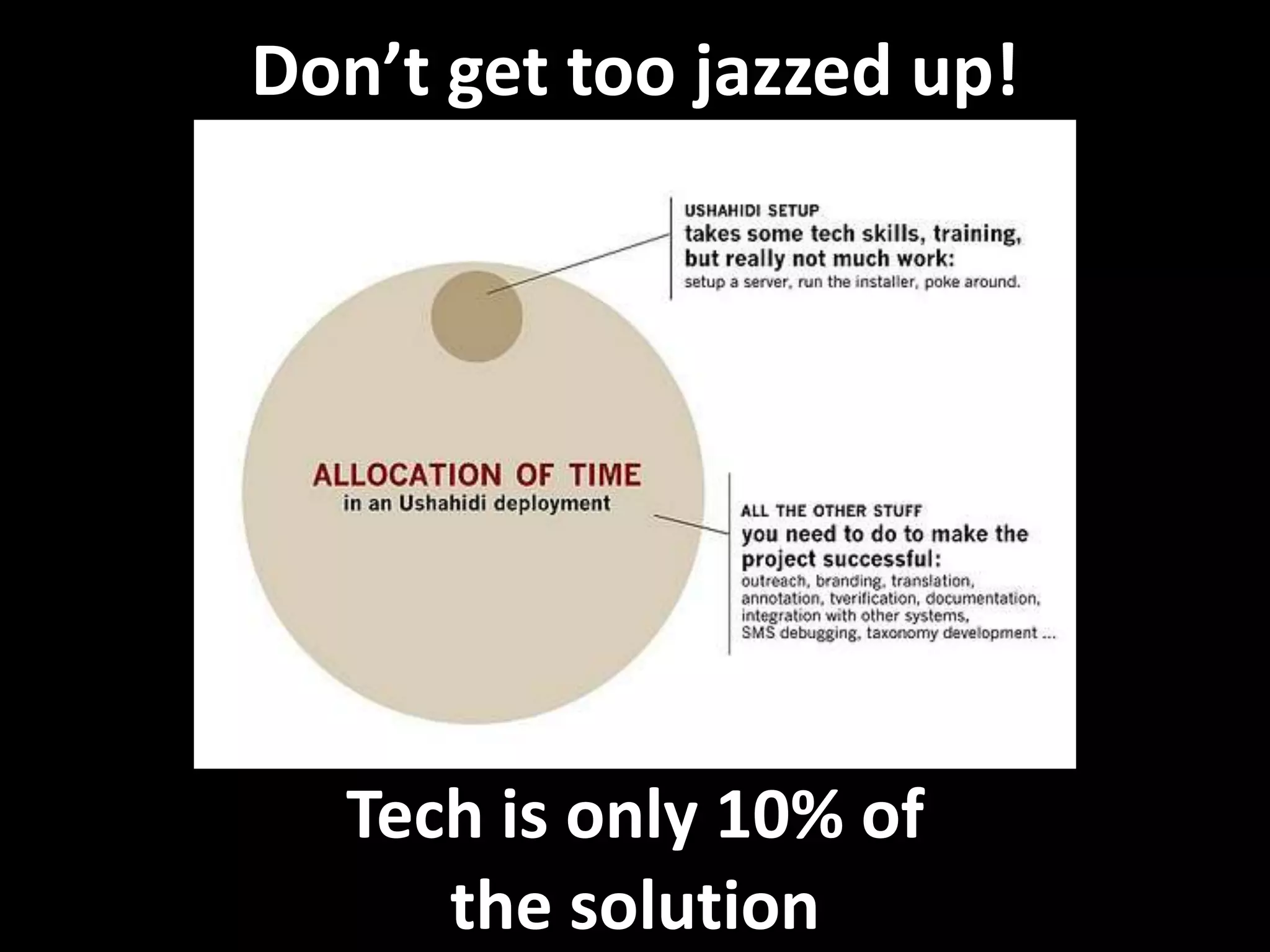 Don’t get too jazzed up!Tech is only 10% of the solution