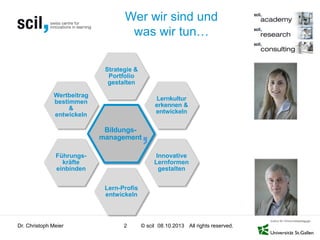 © scil All rights reserved.
Wer wir sind und
was wir tun…
2 08.10.2013Dr. Christoph Meier
Bildungs-
management
Strategie &
Portfolio
gestalten
Lernkultur
erkennen &
entwickeln
Innovative
Lernformen
gestalten
Lern-Profis
entwickeln
Führungs-
kräfte
einbinden
Wertbeitrag
bestimmen
&
entwickeln
 
