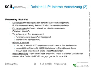 © scil All rights reserved.
Umsetzung / Roll out
› Steuerkreis mit Beteiligung der Bereiche Wissensmanagement,
IT, Personalentwicklung, Kommunikation + Anwender-Vertreter
› Kontaktgruppen in Funktionsbereichen des Unternehmens
("advisory boards")
› Versicherung an Top Management:
› "unangemessene Nutzung" wird beobachtet;
› Richtlinien für die Moderation;
› Roll out in Phasen
› Juli 2007: roll out für 1'500 ausgewählte Nutzer in versch. Funktionsbereichen
› Januar 2008: soft launch für 10'000 Mitarbeitende im Shared Service Centre
› bis Juni 2008: phased launch für alle 42'000 Mitarbeitenden
› Virales Marketing ("I am on D Street, are you?"; Profile in internen Dokumenten
verwendet) + Bestandteil Einführungsprogramm für neue MA
Deloitte LLP: Interne Vernetzung (2)
Dr. Christoph Meier 28 08.10.2013
Quelle:vanDam(2011):NextLearning,Unwrapped,S.92ff.
 